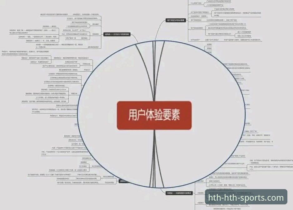 揭秘华体会体育平台安全背后的技术逻辑与用户体验真相